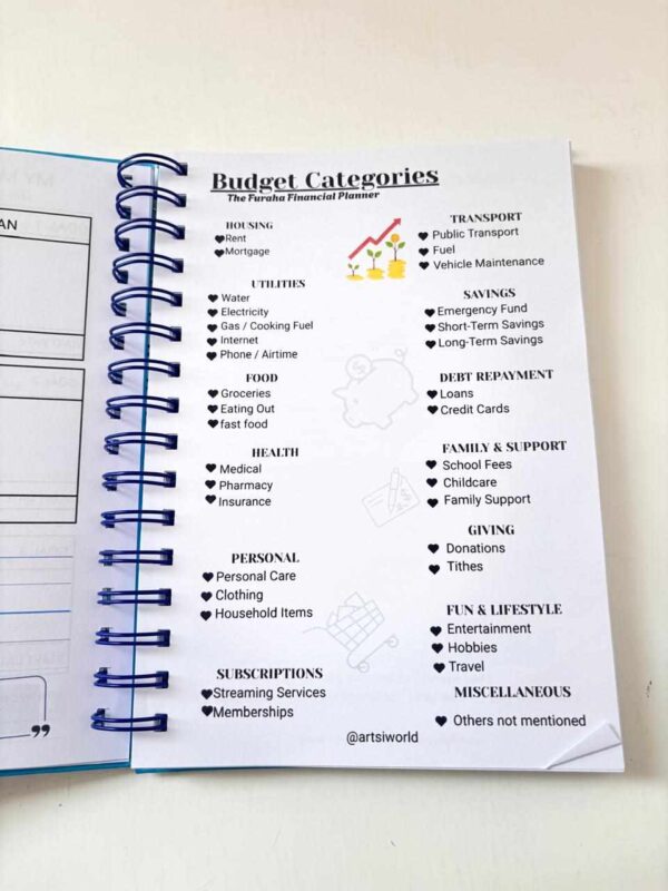 My Furaha Budget Planner, Savings Tracker & Money Management Journal | Goal Setting